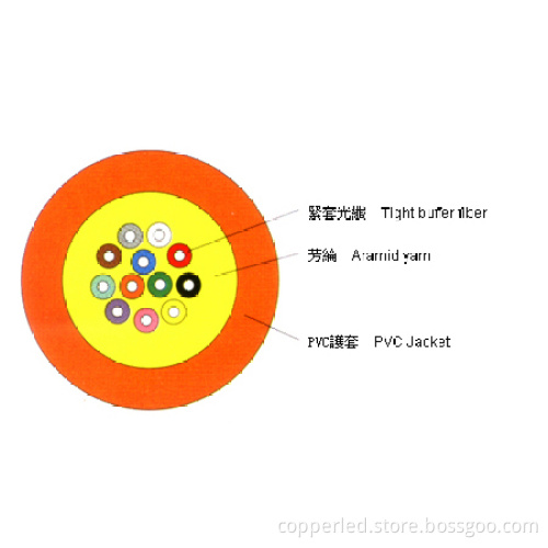 Multi Purpose Distribution Cable